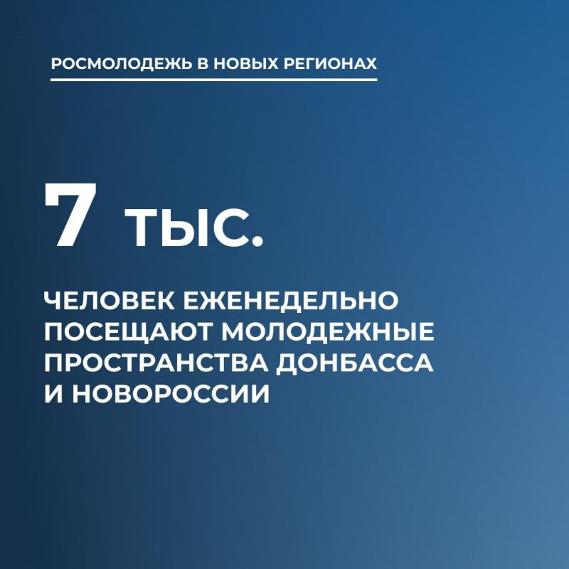 Более 7 тысяч человек еженедельно посещают молодежные пространства Донбасса и Новороссии