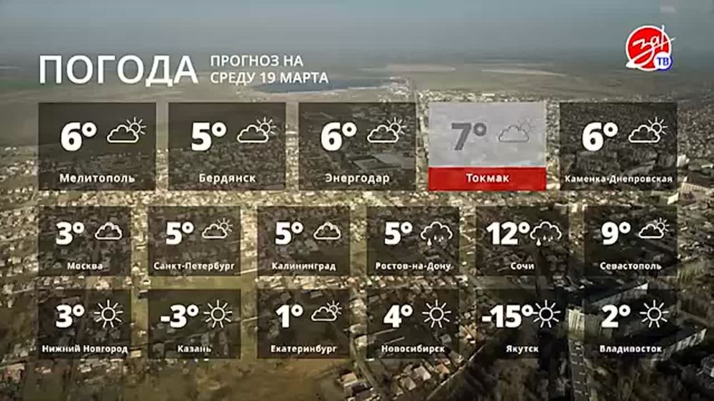 Прогноз погоды на среду 19 марта