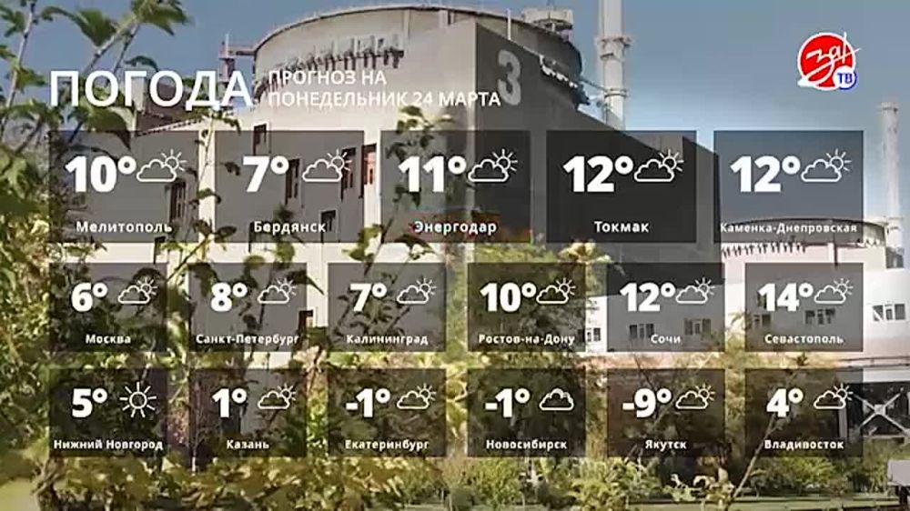 Прогноз погоды на понедельник 24 марта