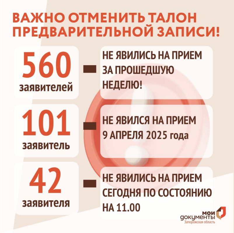 ������������ �����������!. ��� ��������� ����������� ������� ������� �� �������� �������: �������� �����, ���� �� ������ �������� ���