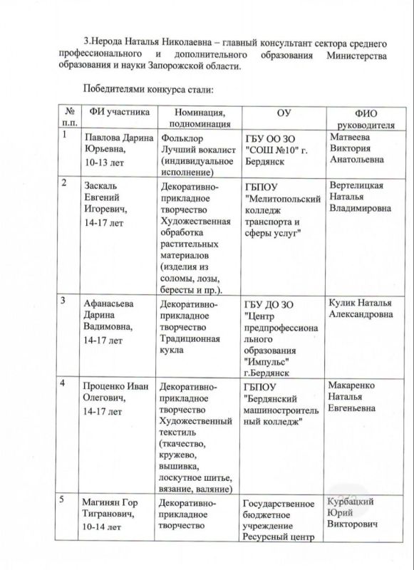 Поздравляем!. Победителей регионального этапа Всероссийского детского фестиваля народной культуры &quot;Наследники традиций&quot; в Запорожской области! 1