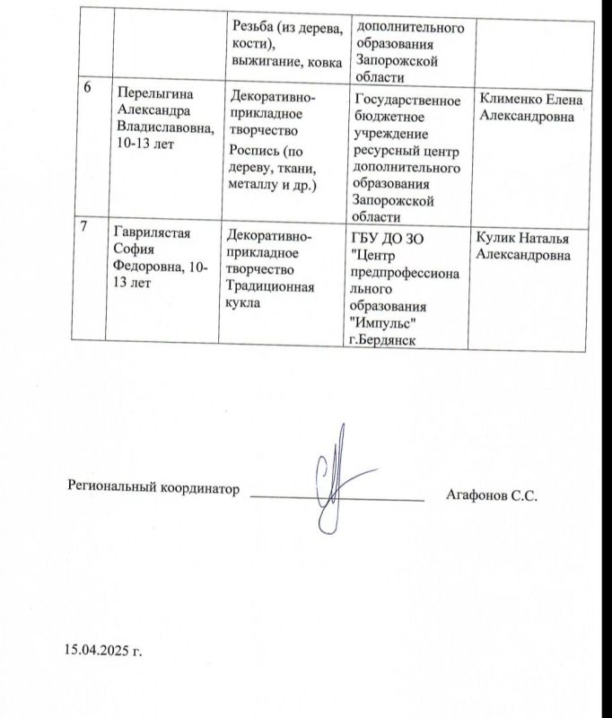 Поздравляем!. Победителей регионального этапа Всероссийского детского фестиваля народной культуры &quot;Наследники традиций&quot; в Запорожской области! 1