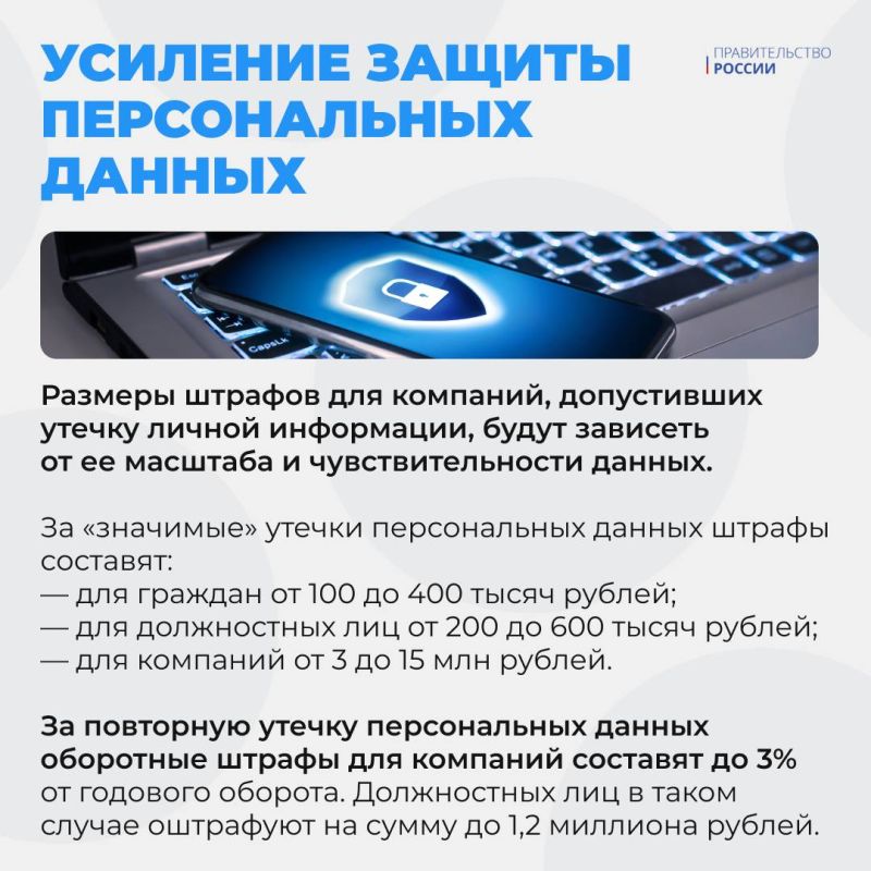 � ��� 2025 ���� �������� ������ ��������� �� ���������, ������ �� ������ ������������ ������ ���������, � ������ �������� ������� ������ ���������� ������ ��������