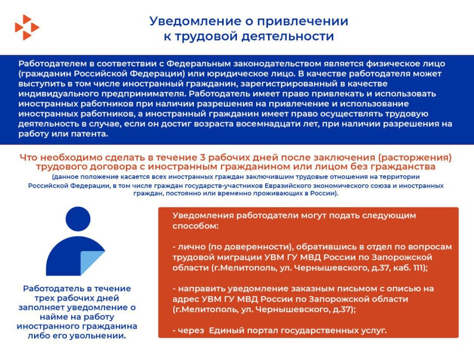 Уважаемые работодатели. Важной обязанностью каждого работодателя является соблюдение трудового законодательства, в том числе своевременное уведомление органов власти о привлечении работников к трудовой деятельности Уважаемые работодатели. Важной обязанностью каждого работодателя является соблюдение трудового законодательства, в том числе своевременное уведомление органов власти о привлечении работников к трудовой деятельности