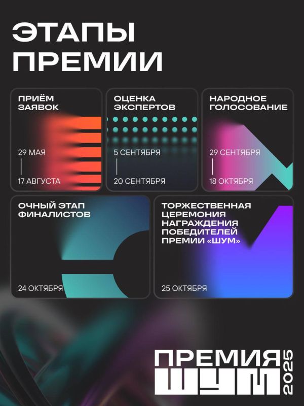 �������� �����, ����� ���� ��� ������ ����� ��� �������� �����, ���������� ��� �������� ����?