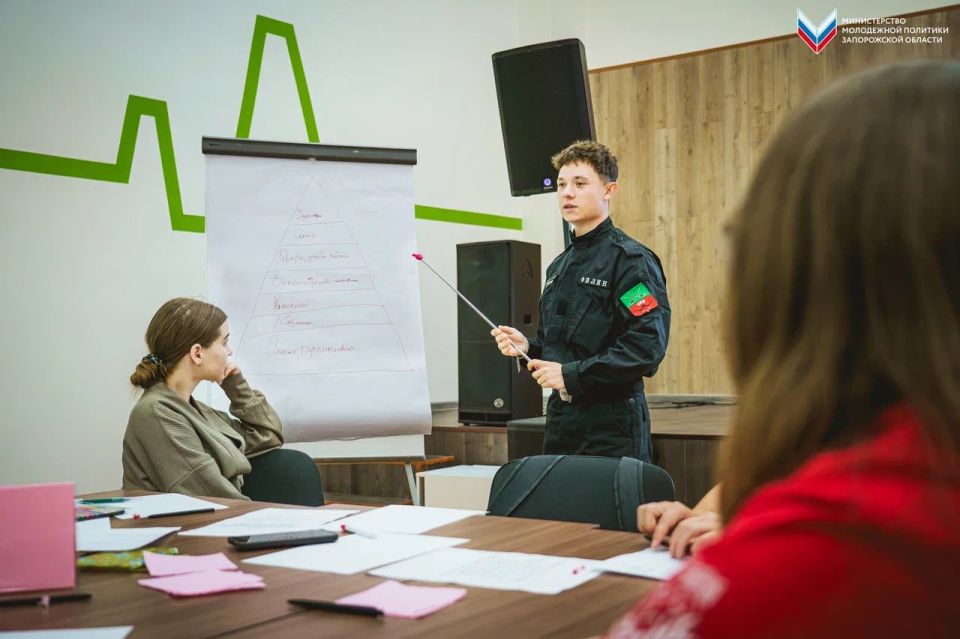 �������������� ����� ������ ������������: ������� ������ ����������� �������