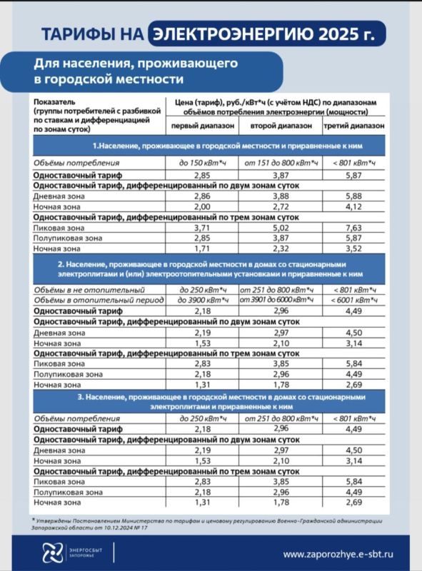 � 1 ���� �������� � ���� ���������� ������ �� ��������������