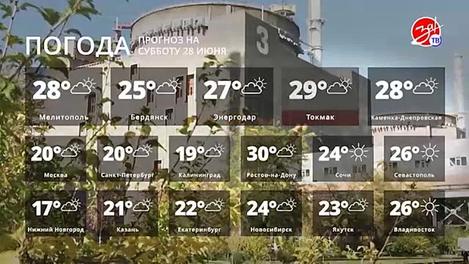 Прогноз погоды на субботу 28 июня