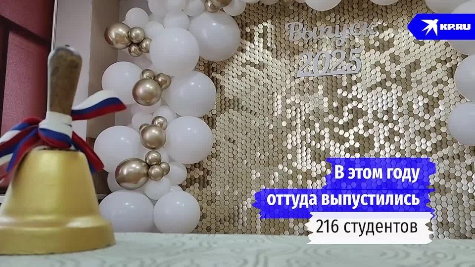   ,     2022-  