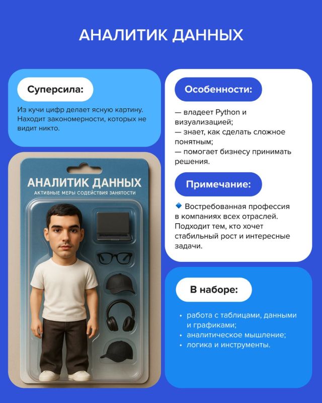 Подборка профессий для тех, кто хочет быстрее выйти на работу Подборка профессий для тех, кто хочет быстрее выйти на работу