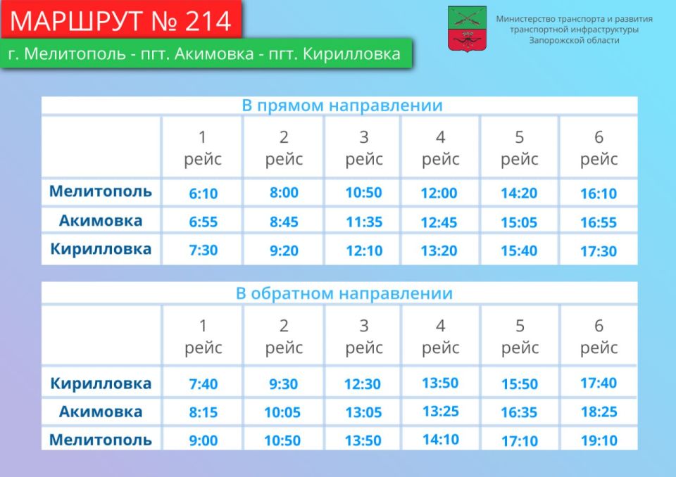 Изменения в расписании автобусов «г. Мелитополь - пгт. Акимовка - с. Александровка» и «г. Мелитополь - пгт. Акимовка - пгт. Кирилловка» Изменения в расписании автобусов «г. Мелитополь - пгт. Акимовка - с. Александровка» и «г. Мелитополь - пгт. Акимовка - пгт. Кирилловка»