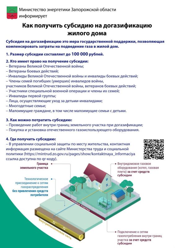 ��� ���������� ��� ��������� �� ������� �������