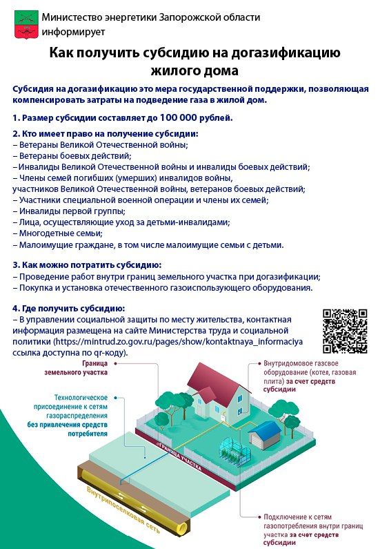 ������������ ���������� ����������� ������� ������������ ��� ��� ��� ����������� ���������� � ��������� ���������� ����������� � �������������