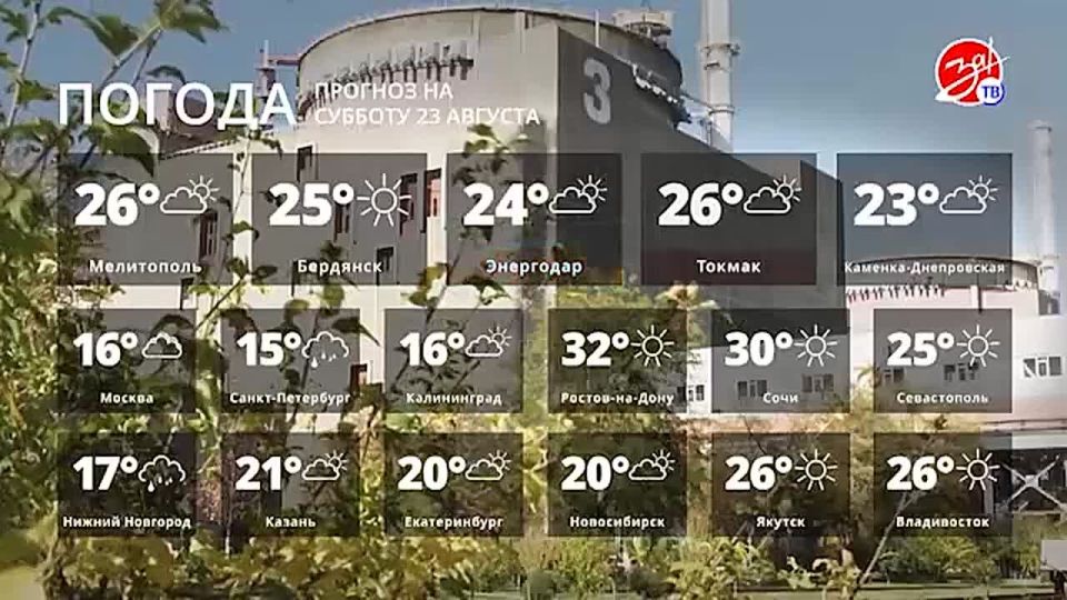 Прогноз погоды на субботу 23 августа