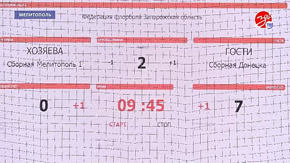 В Мелитополе состоялся Кубок Новороссии по флорболу