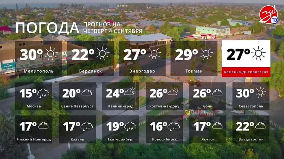 Прогноз погоды на четверг 4 сентября
