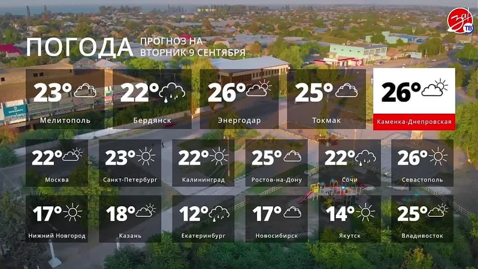 Прогноз погоды на вторник, 9 сентября