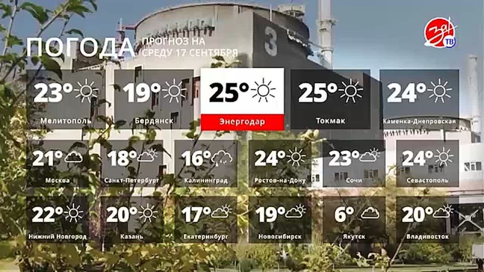 Прогноз погоды на среду 17 сентября