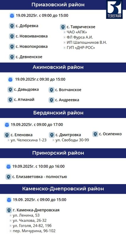 ������ ���������� �������������� � ����������� ������� �� 19 ��������