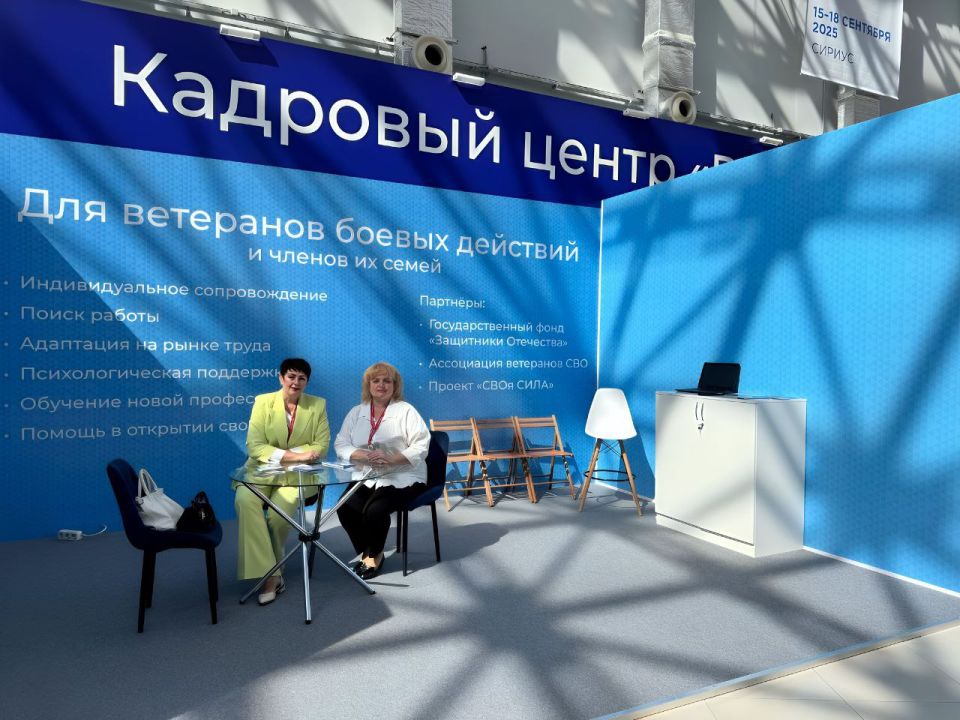 ��������� ����������� ������� ������� ������� � ������������ ��������� �������� ������ ��������� �� ����-2025