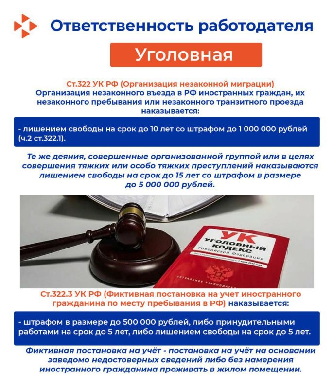 ��������� ������������. ������ ������������ ������� ������������ �������� ���������� ��������� ����������������, � ��� ����� ������������� ����������� ������� ������ � ����������� ���������� � �������� ������������