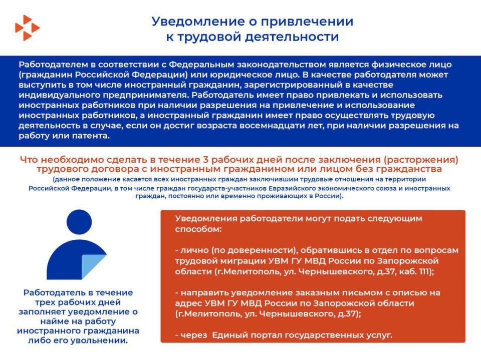 ��������� ������������. ������ ������������ ������� ������������ �������� ���������� ��������� ����������������, � ��� ����� ������������� ����������� ������� ������ � ����������� ���������� � �������� ������������