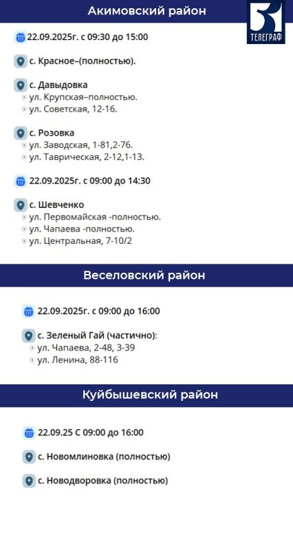 ������ ���������� �������������� � ����������� ������� �� 22 ��������