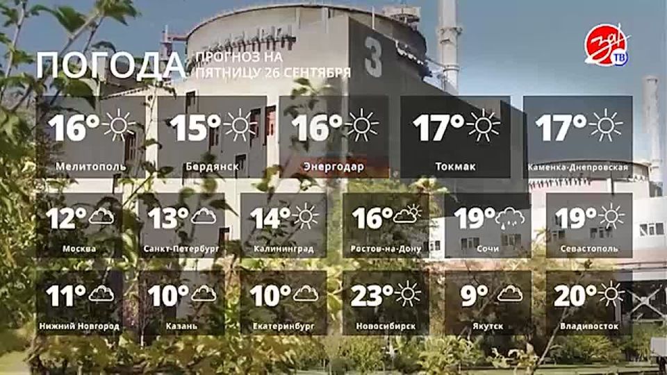 Прогноз погоды на пятницу 26 сентября