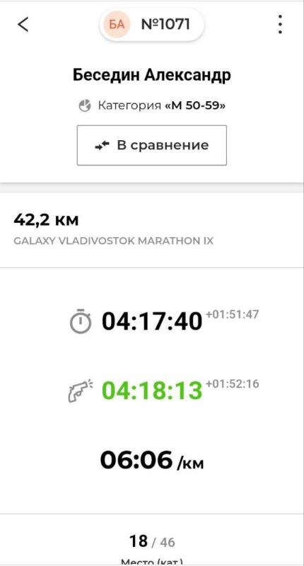 ����� ����������: ����������� ������� ������� ������� � �������� �� ������������!