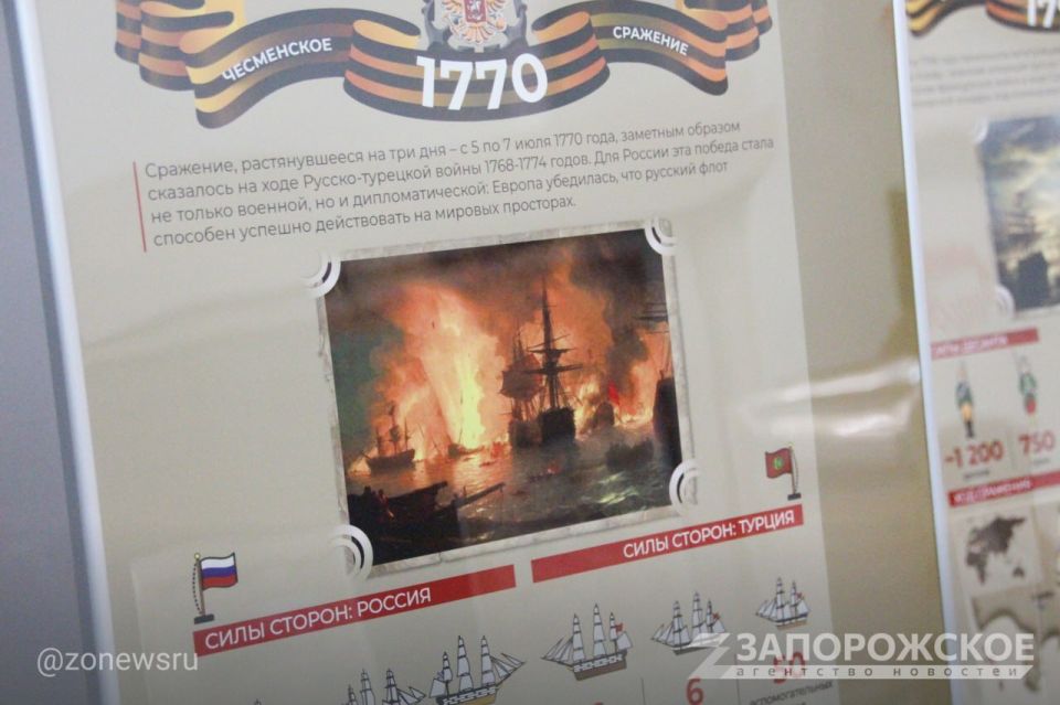 ����������� �������� �������� ����������� ���������� ����� ������� ������ � ����������