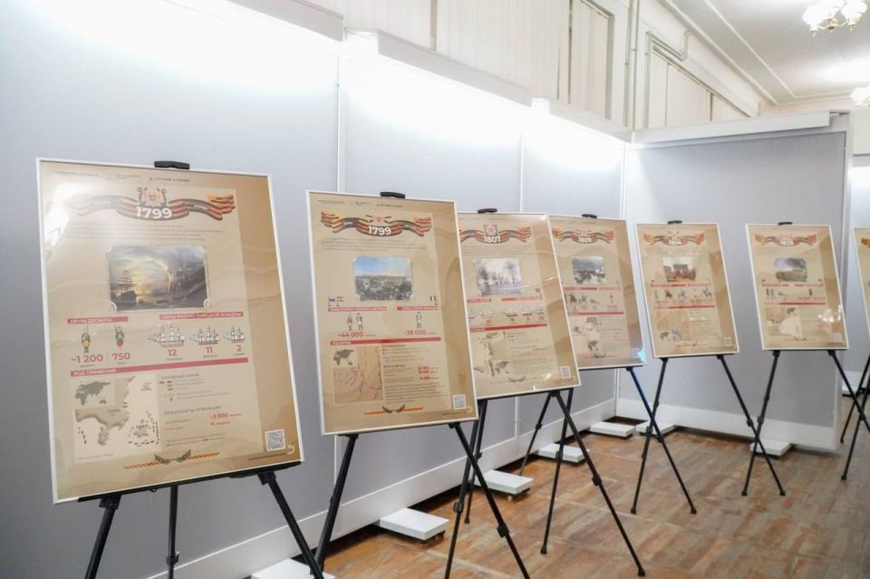 В Мелитопольском городском краеведческом музее открылась выставка «Защитники земли русской»