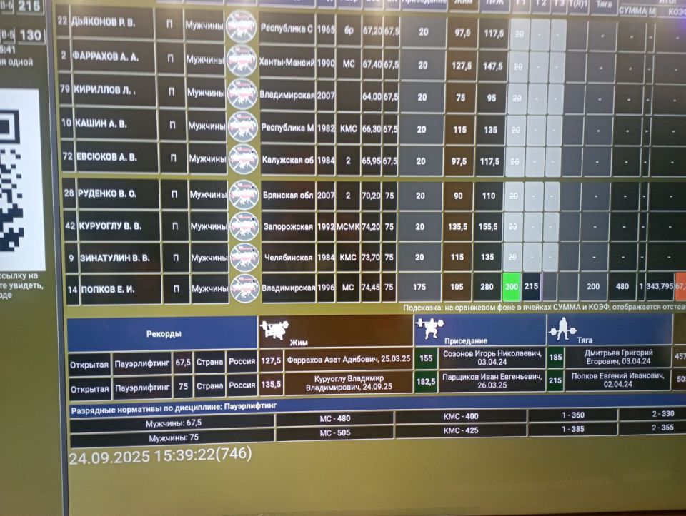 ���� ���� � ����� ������. ��� ������������ ��������� ��� �� ����������� ����� ��������������� �������������� ������ ������� ����������, ���� ������� ������� ����������� �������, ������ ������ �������������� ������ ��������...