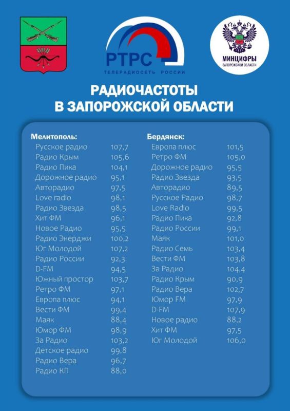 ������ ������! ��� � �����