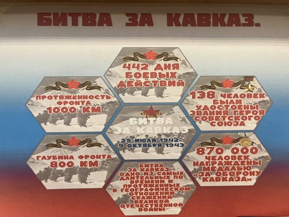 ���������� ����� �. �. ���������� ���������� �� ������� ��������