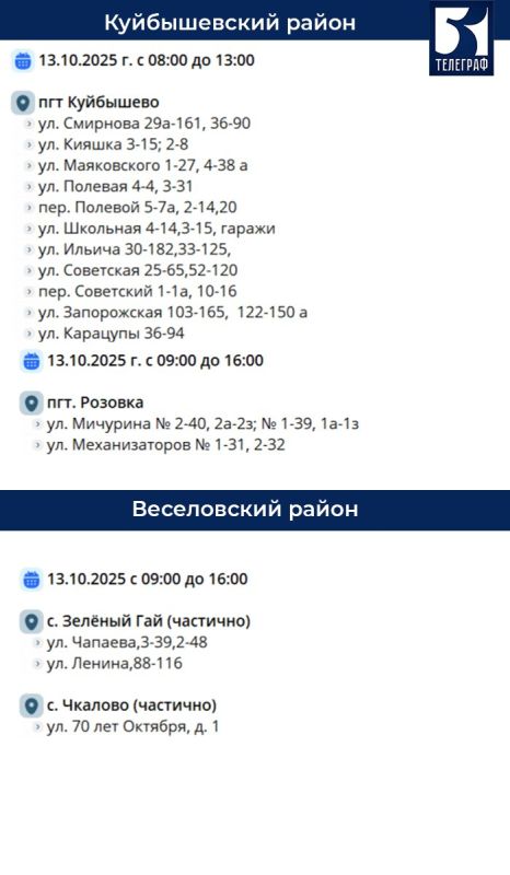 ������ ��������� ���������� �������������� �� 13 �������