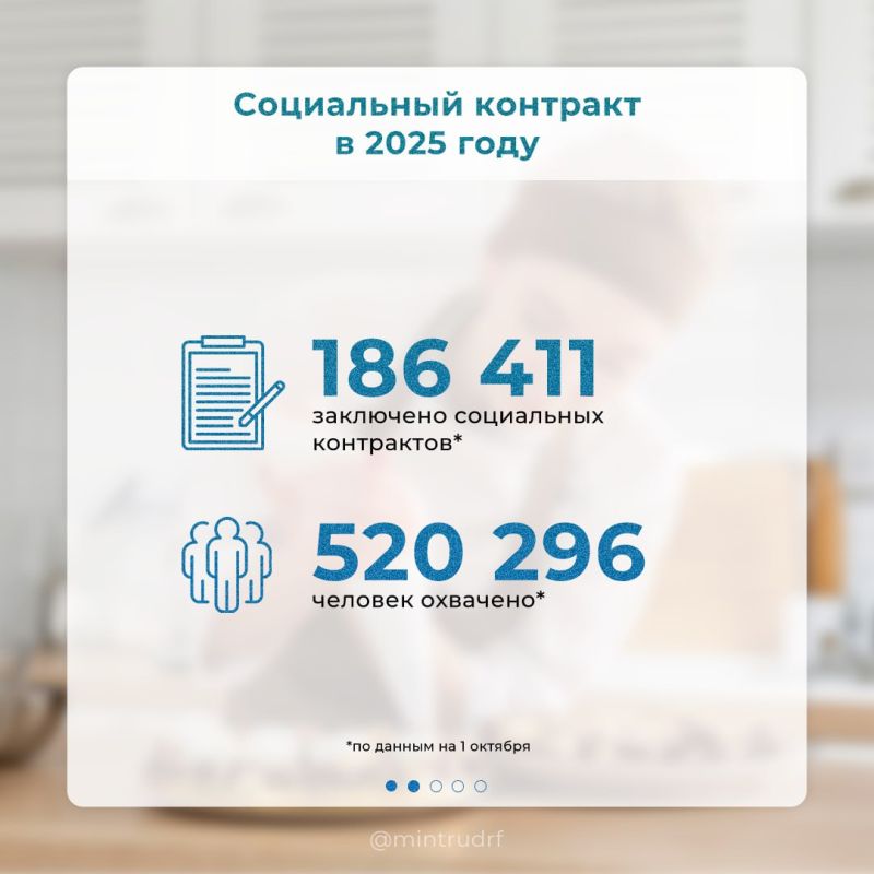 ���������� �������� ����� ����� ������������ �������