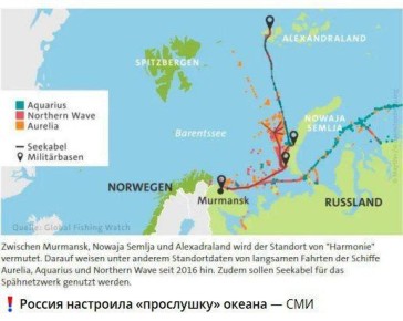 Истерика в Украинских СМИ. Они утверждают, что Система «Гармония» из подводных микрофонов и гидролокаторов отслеживает корабли НАТО в Арктике