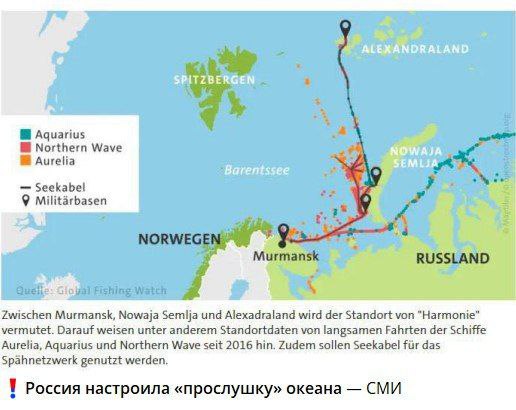 Истерика в Украинских СМИ. Они утверждают, что Система «Гармония» из подводных микрофонов и гидролокаторов отслеживает корабли НАТО в Арктике