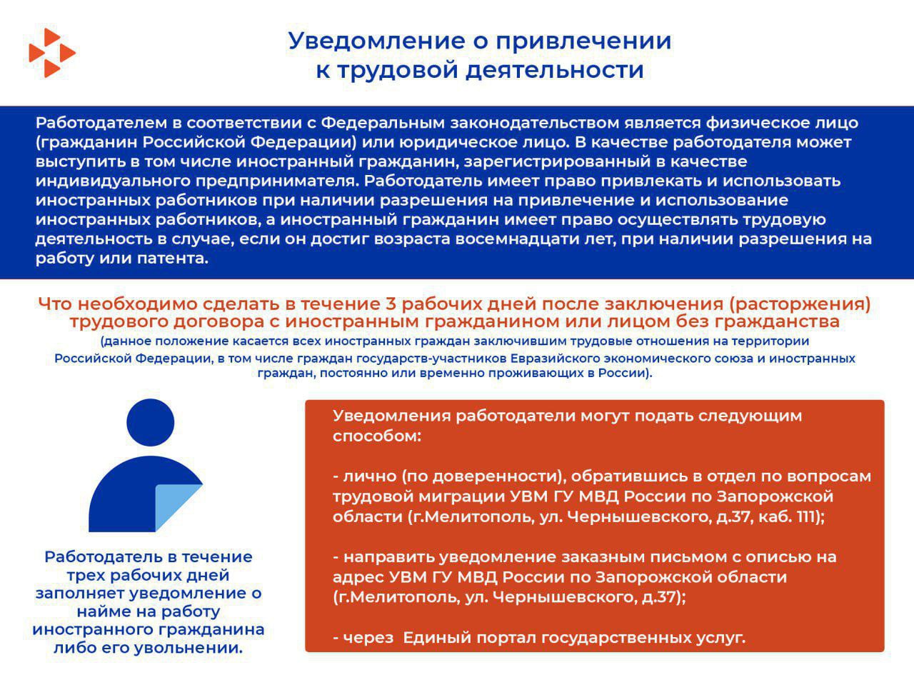 Уважаемые работодатели. Важной обязанностью каждого работодателя является соблюдение трудового законодательства, в том числе своевременное уведомление органов власти о привлечении работников к трудовой деятельности. ... Уважаемые работодатели. Важной обязанностью каждого работодателя является соблюдение трудового законодательства, в том числе своевременное уведомление органов власти о привлечении работников к трудовой деятельности. ...