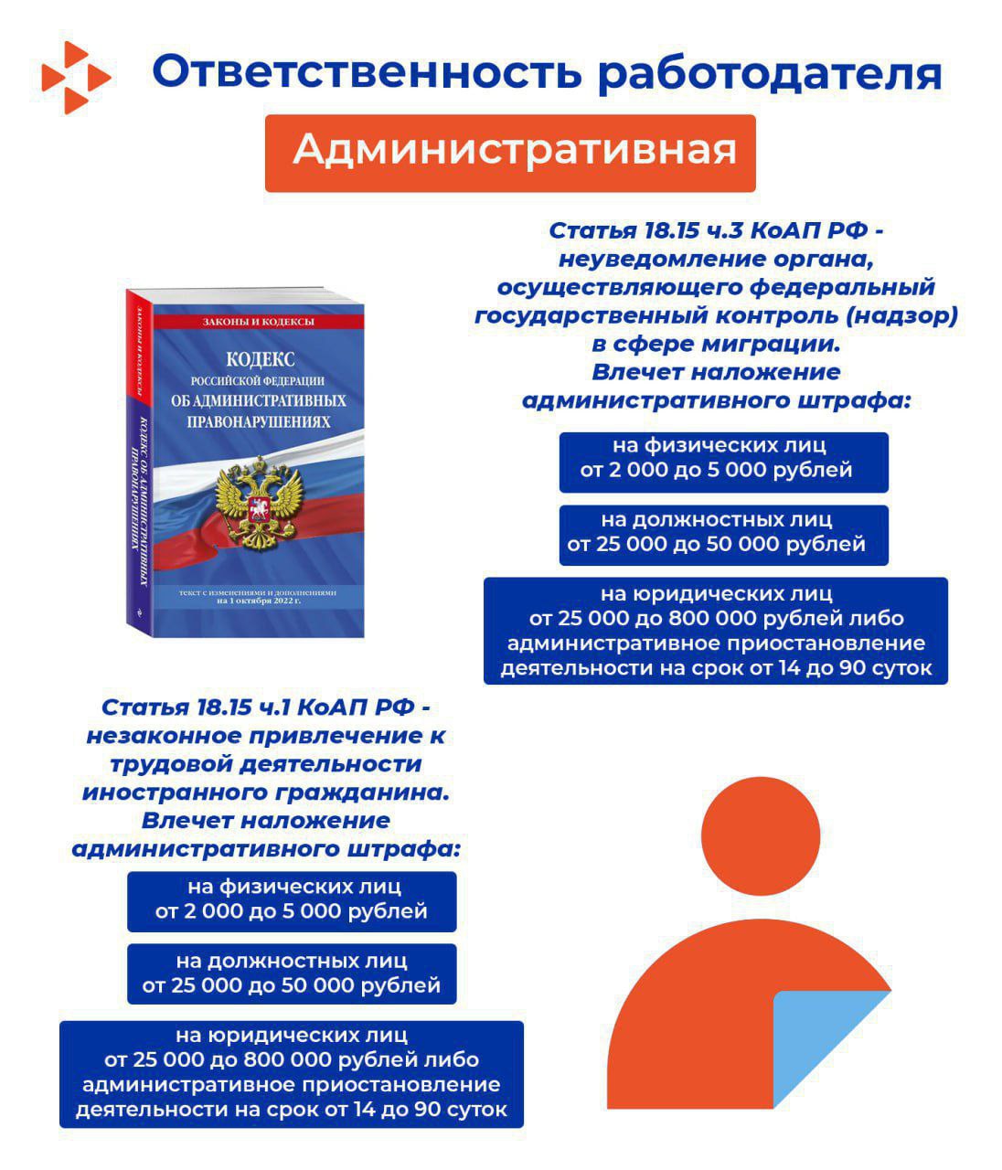 Уважаемые работодатели. Важной обязанностью каждого работодателя является соблюдение трудового законодательства, в том числе своевременное уведомление органов власти о привлечении работников к трудовой деятельности. ... Уважаемые работодатели. Важной обязанностью каждого работодателя является соблюдение трудового законодательства, в том числе своевременное уведомление органов власти о привлечении работников к трудовой деятельности. ...