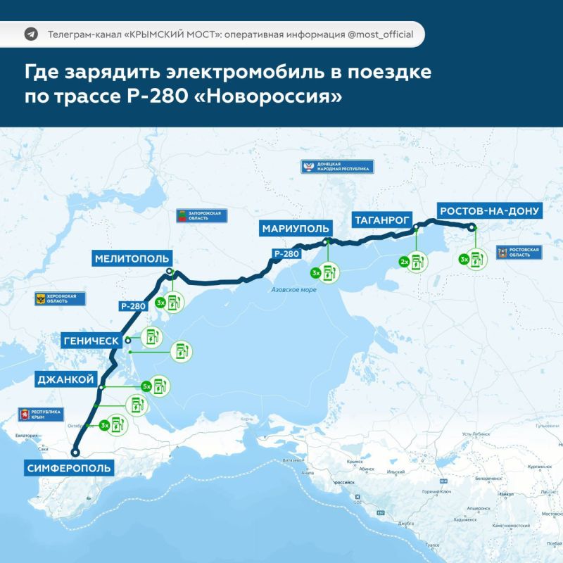 ������������ ������ ������� ������� �������������� �� ������ �-280 "����������"