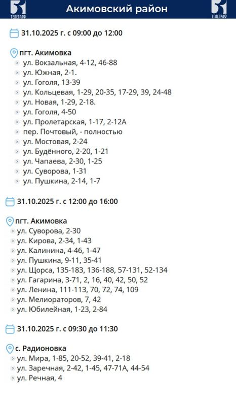 ������ ��������� ���������� �������������� �� 31 �������