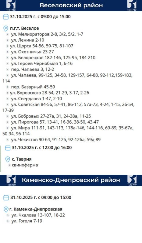 ������ ��������� ���������� �������������� �� 31 �������