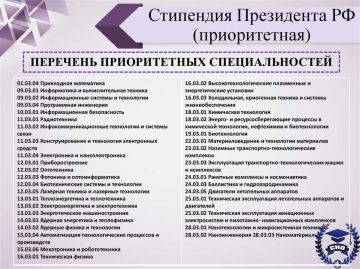Утвержден список специальностей для стипендии Президента