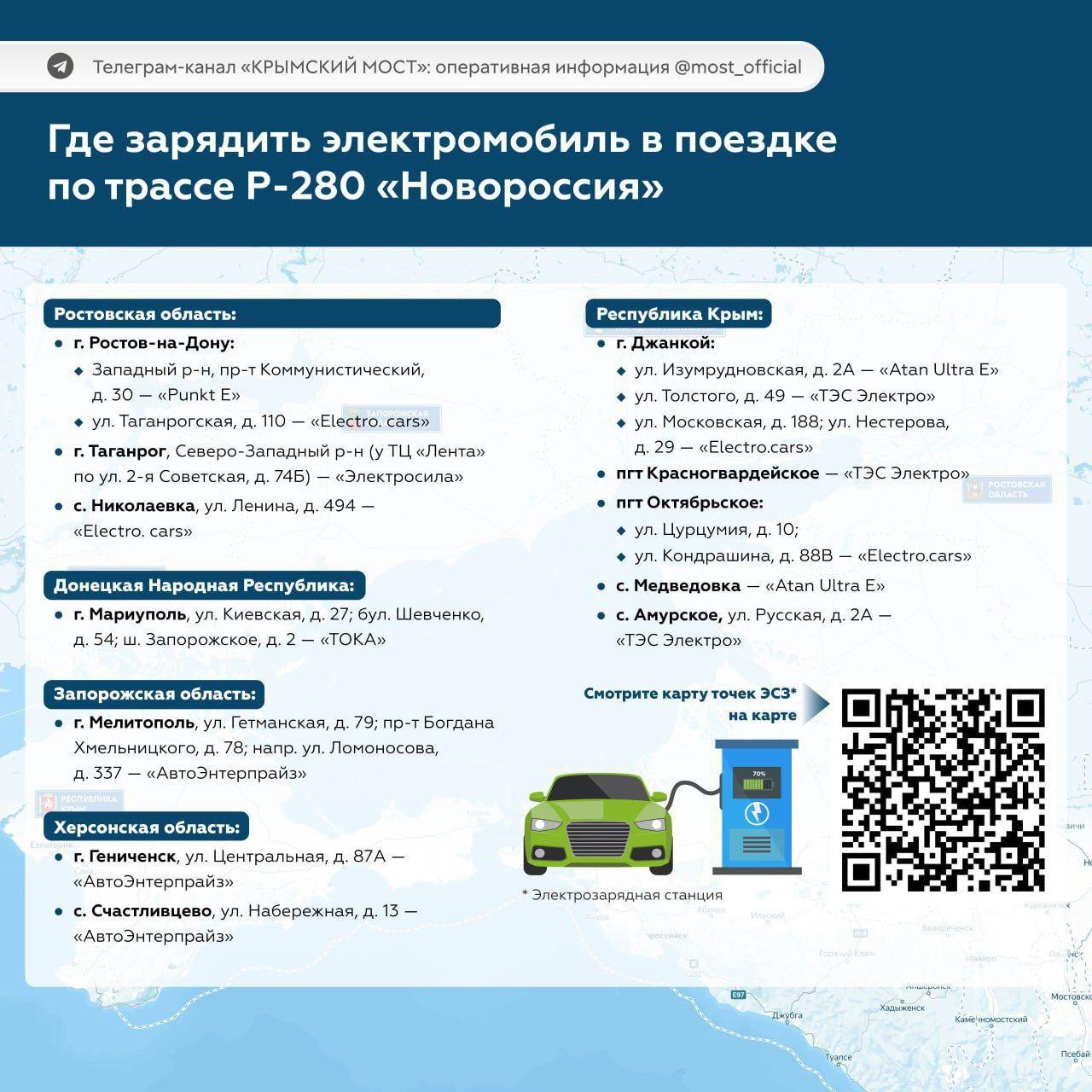 Станции зарядки электромобилей на трассе Р-280 «Новороссия», в том числе в Мелитополе Станции зарядки электромобилей на трассе Р-280 «Новороссия», в том числе в Мелитополе
