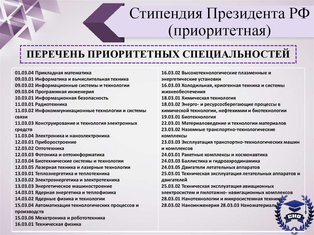 Утвержден список специальностей для стипендии Президента