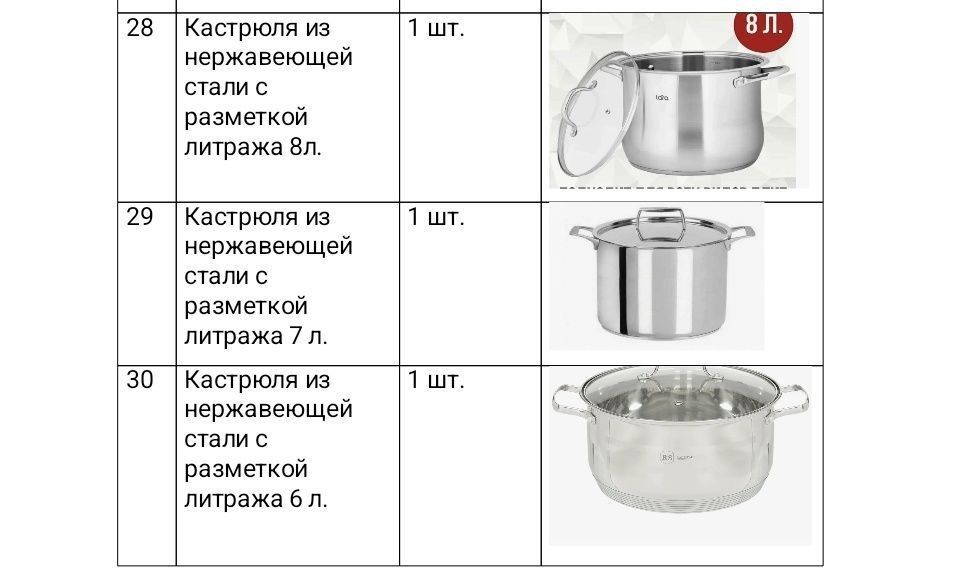 ������� ����������: � ��� �������� ������ � �������������� ������������ ������ ��� ������ �������� ���� - ��������������� ���������� ������ ���������-��������������� ������������ �����