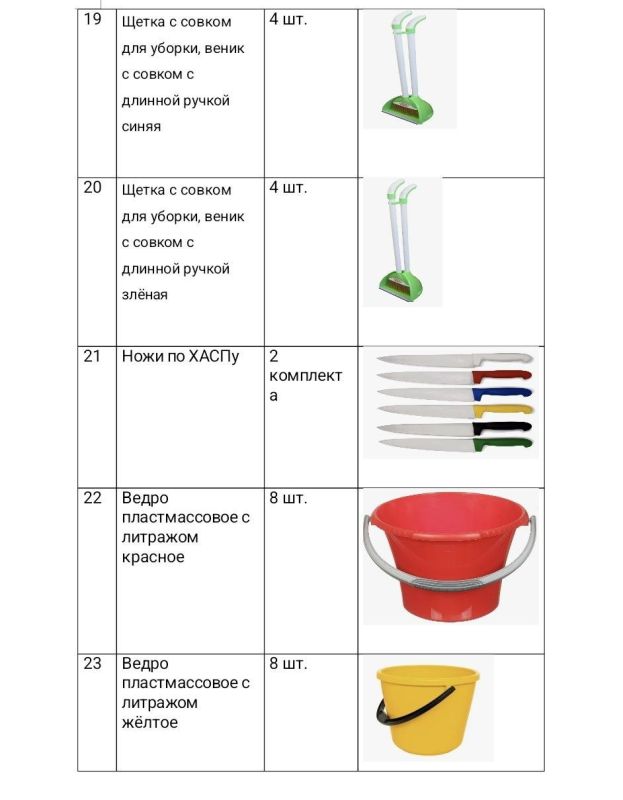 ������� ����������: � ��� �������� ������ � �������������� ������������ ������ ��� ������ �������� ���� - ��������������� ���������� ������ ���������-��������������� ������������ �����