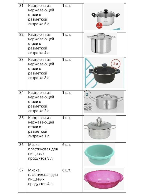 ������� ����������: � ��� �������� ������ � �������������� ������������ ������ ��� ������ �������� ���� - ��������������� ���������� ������ ���������-��������������� ������������ �����