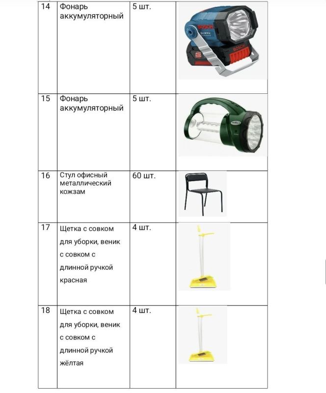 ������� ����������: � ��� �������� ������ � �������������� ������������ ������ ��� ������ �������� ���� - ��������������� ���������� ������ ���������-��������������� ������������ �����